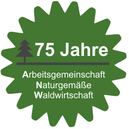 75 Jahre